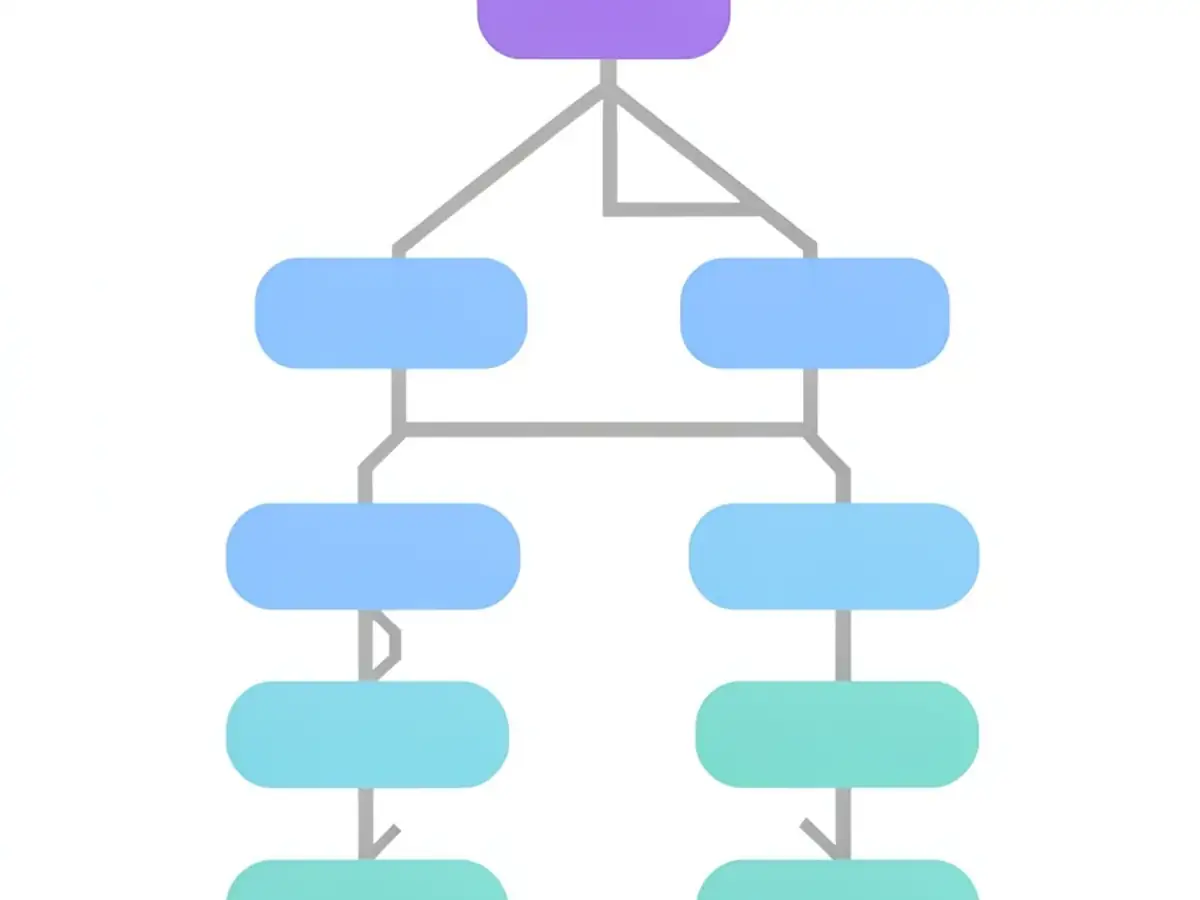 AI-generated hierarchy chart displaying a four-tier organizational structure with CEO at the apex and department-based color coding