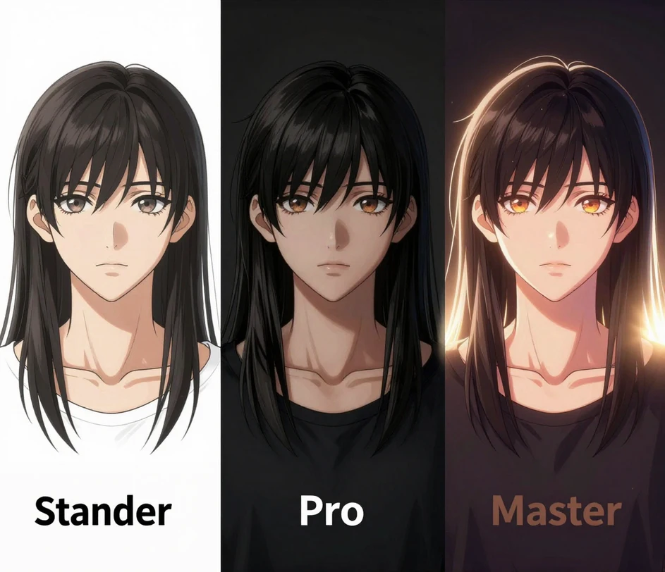 The same portrait photo converted to anime avatars at three ascending quality tiers, with linework detail and resolution increasing from left to right