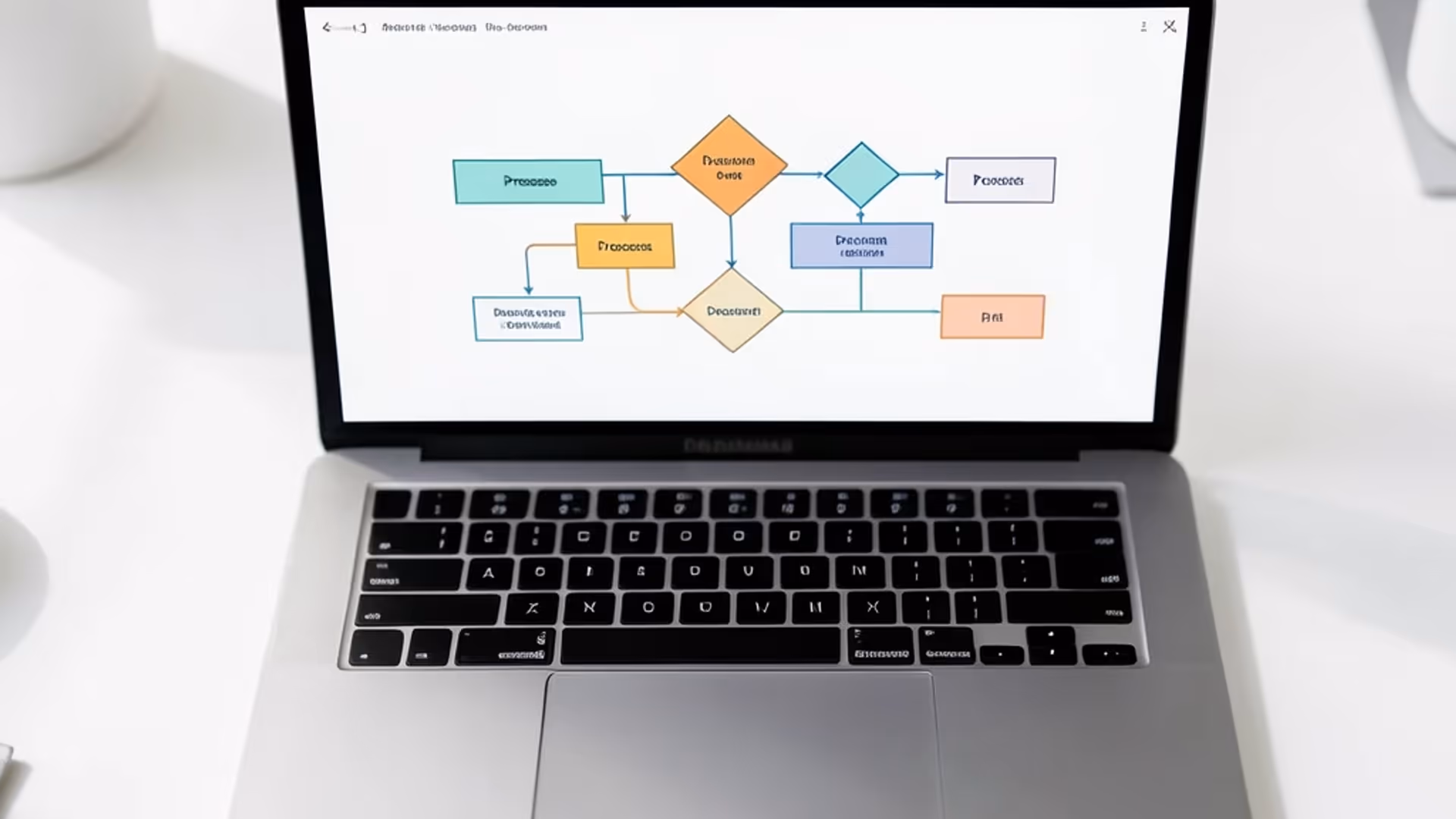 AI-generated flowchart displaying process boxes, decision diamonds, and connector arrows arranged in a top-down layout with color-coded nodes