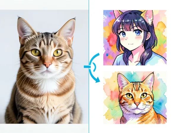 Side-by-side comparison of a photo converted to multiple art styles using the AI image-to-image converter