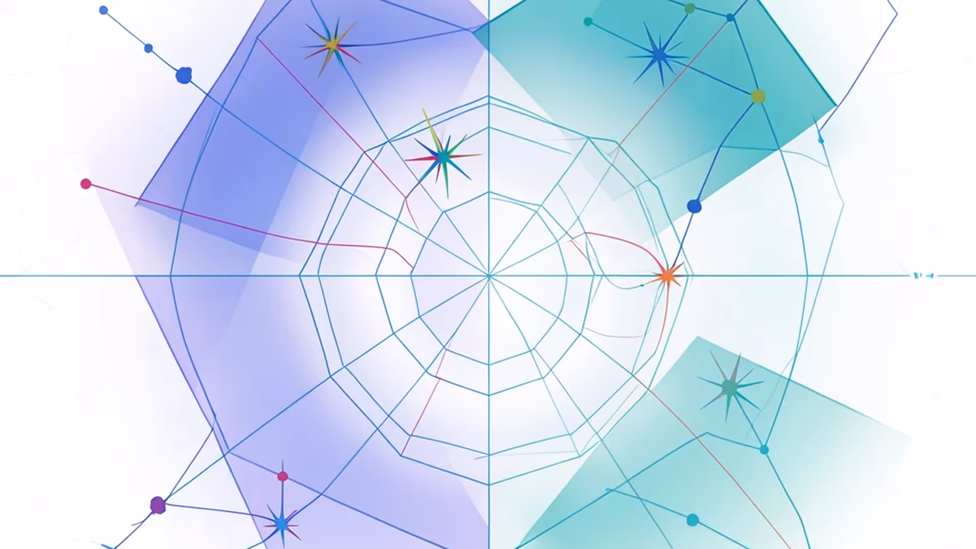 AI-generated spider chart displaying three color-coded vendor polygons overlaid on 6 axes labeled Price, Features, Support, Scalability, Security, and Integration with value annotations at each vertex