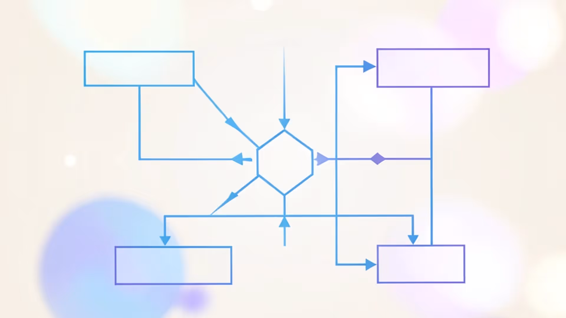 AI generovaný UML třídní diagram zobrazující několik tříd s atributy, operacemi, šipkami dědičnosti a popisky násobnosti na spojovacích čarách mezi souvisejícími entitami